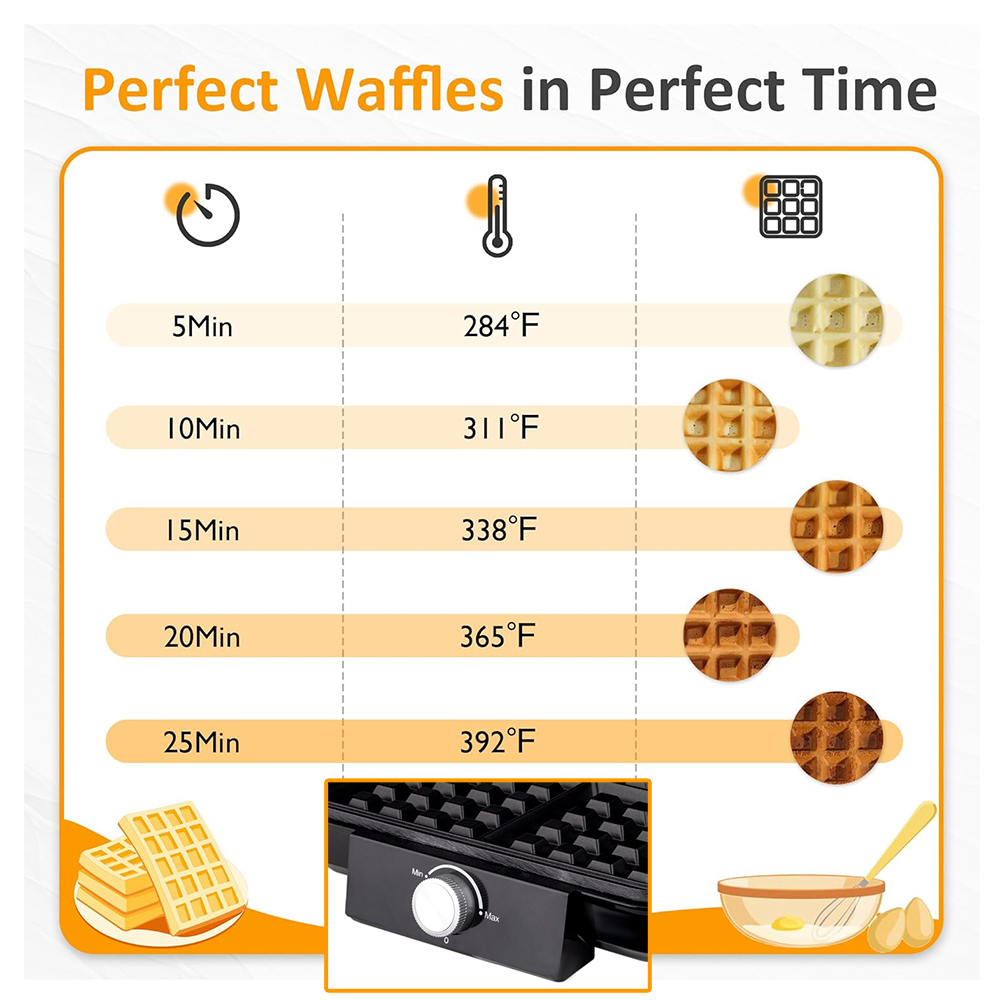 Belgisches Waffeleisen mit 4 S – Mini Waffle Maker Machine Bewertung und Preis